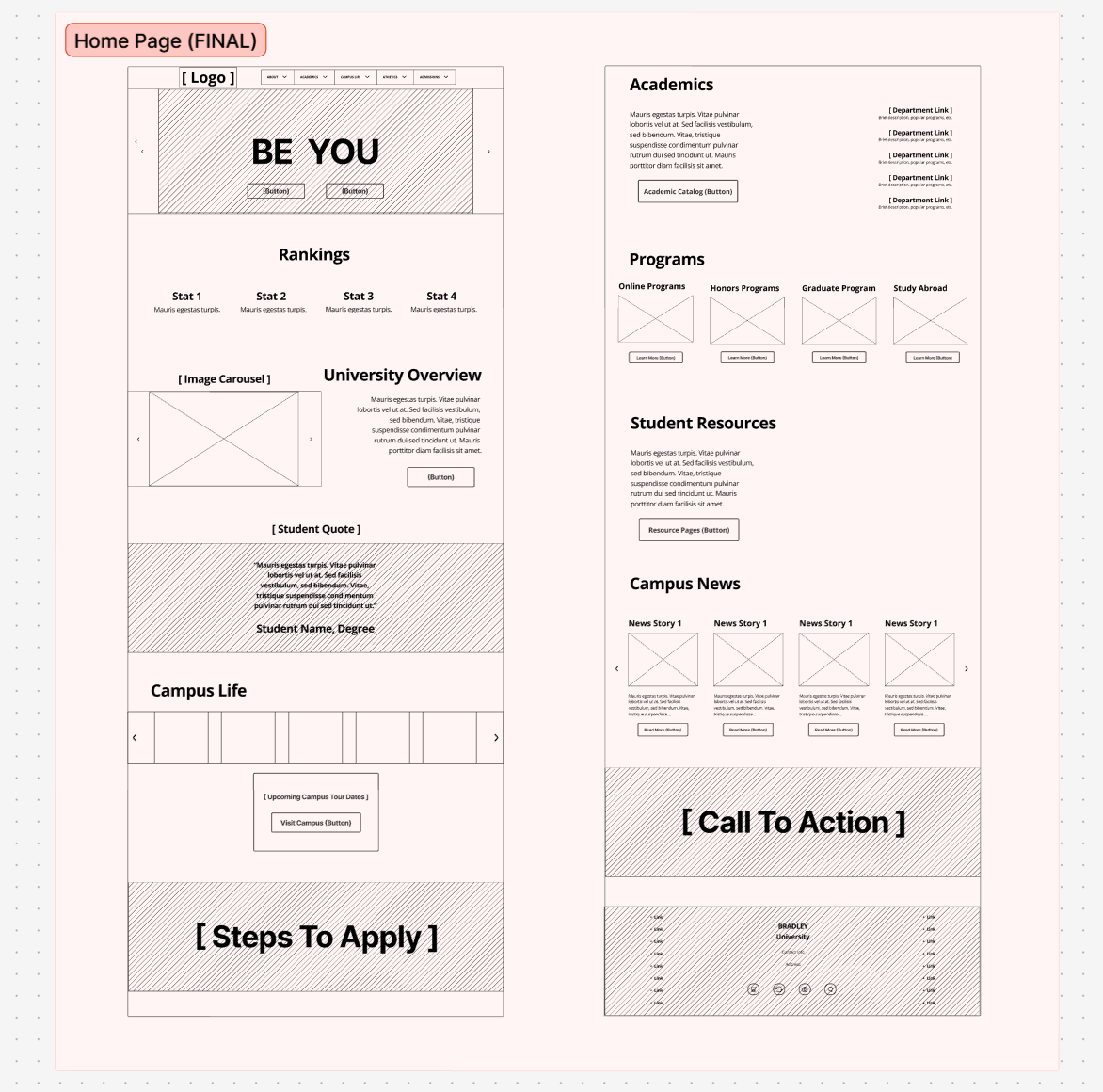 Bradley Home Page Wireframe