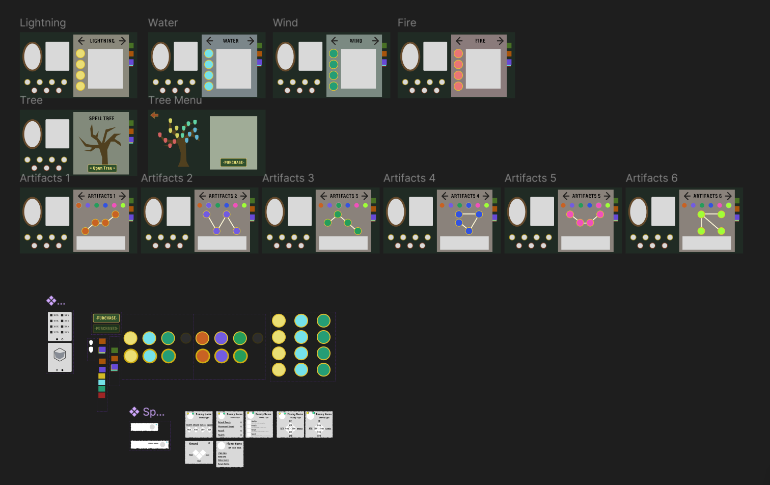 Equipment Menu Complete Wireframe