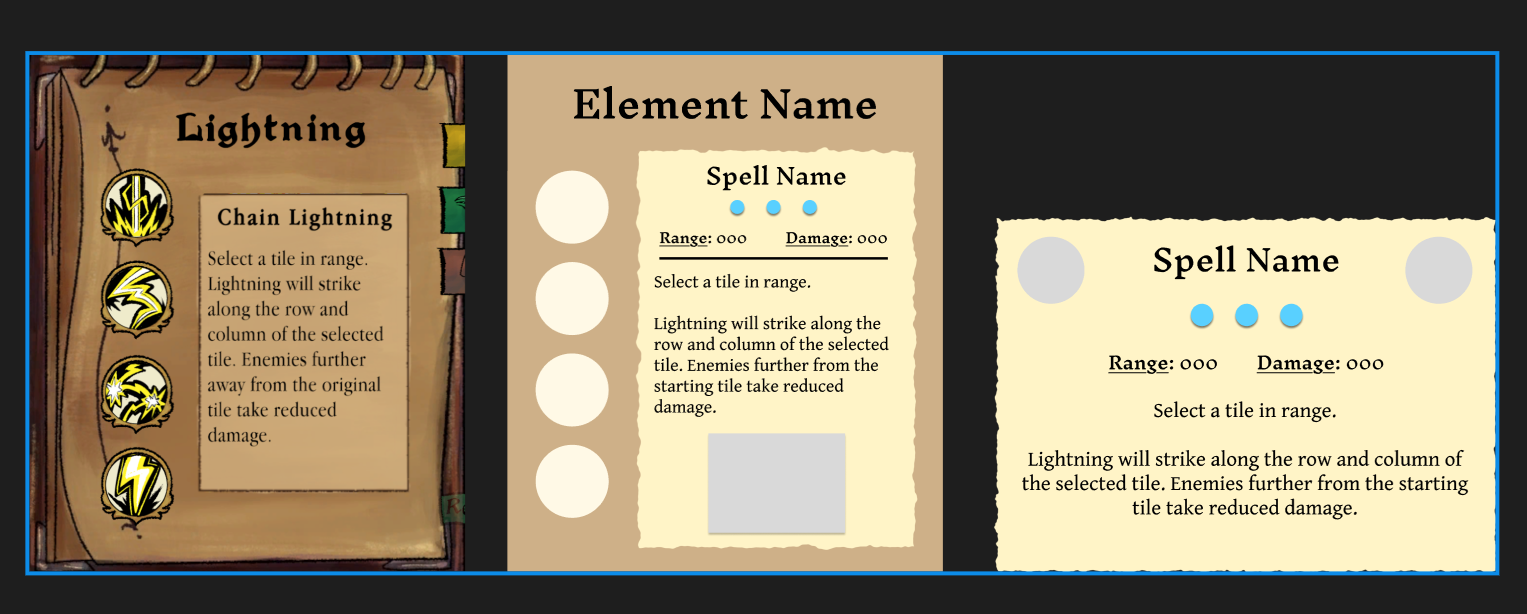 Spell Page Iterations